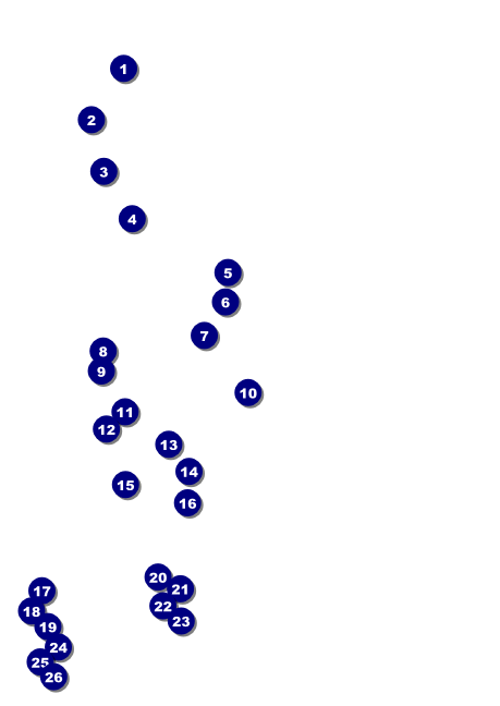 Summer Cut Paper Postcard Front Field Markers