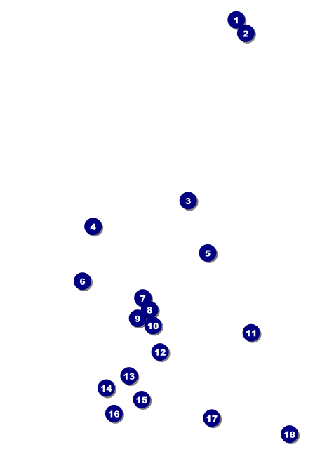 Social Networking Invitation Front Field Markers