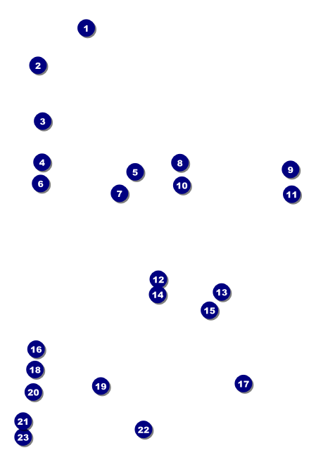Baseball Camp Invitation Front Field Markers