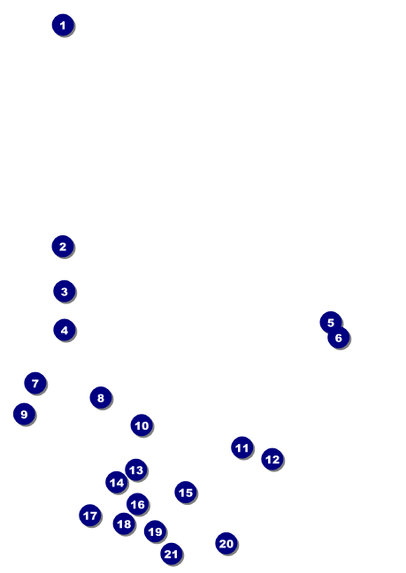 Heart Health Postcard Front Field Markers