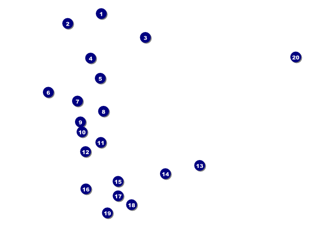 Symphony Club Flyer Front Field Markers