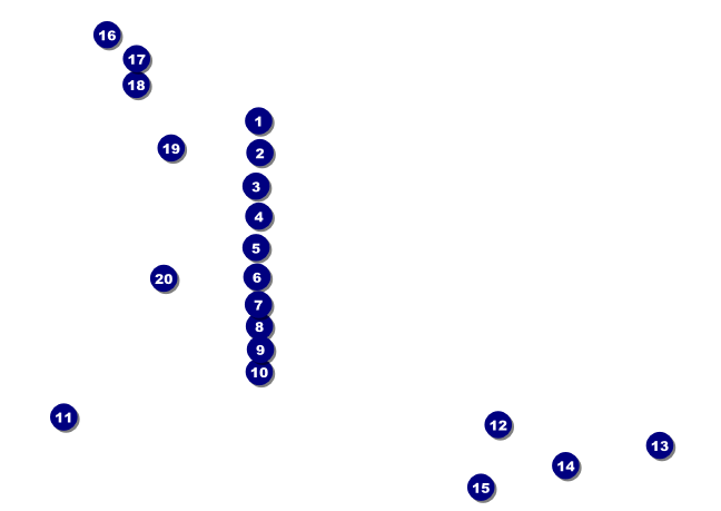 Dance Spotlight Club Flyer Front Field Markers