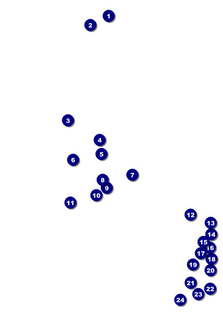 Women's Expo 3 Club Flyer Front Field Markers